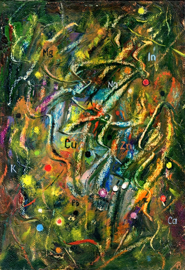 Painting for sale online - The Periodic Table 